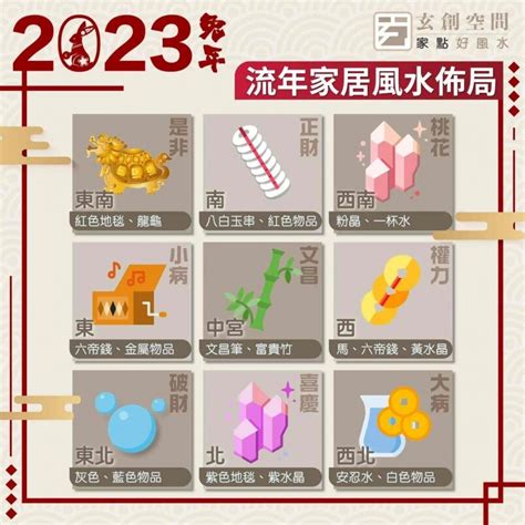 喜慶位 2023|2023兔年風水佈局｜催桃花放「1物件」在西南方＋升職風水